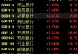 银行板块走强，兴业银行股价创新高，机构称行业业绩拐点可期