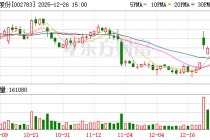 凯龙股份：公司目前没有并购重组航特装备航空制动的计划