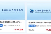 中海基金控股权“甩卖”：国联民生与外资联手退出，底价2.67亿捆绑转让