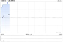 LFG投资控股发布中期业绩 股东应占溢利299.2万港元同比扭亏为盈