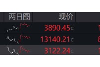 ETF日报：市场有望在政策、流动性、基本面三重共振下迎来跨年行情