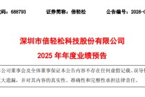 顶流代言失灵，倍轻松预计巨亏超1亿