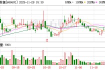 688692，总经理解除留置！