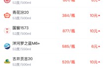 酒价内参2月2日价格发布 五粮液普五八代上涨8元