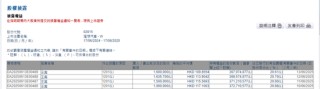 盘前下跌！王兴又减持“理想”，回应来了