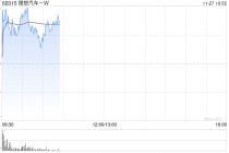 中金：维持理想汽车-W跑赢行业评级 下调目标价至100港元