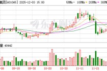 江盐集团：公司正大力推进盐穴压缩空气储能项目