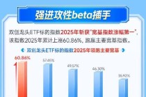 超燃！「十大科技热词」正式发布！如何炫上「科技全家桶」？关注硬科技宽基——双创龙头ETF（588330）