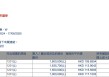 王兴四天减持套现超6亿港元，理想回应：个人行为，不涉及美团持股部分