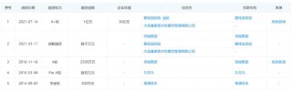85后学霸夫妻卖面条，要IPO了