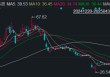 博创科技322652