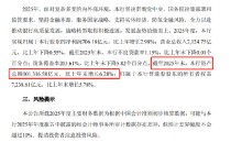 中信银行发布业绩快报 总资产突破10万亿！