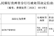 贵阳银行筑秀支行被罚10万元：违反账户管理规定
