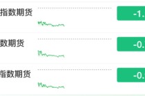 突发，全线大跳水