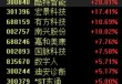 AI智能体概念活跃，酷特智能等涨停，Manus开放注册