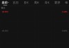 盘前下跌！王兴又减持“理想”，回应来了