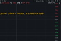光模块+半导体携手上攻！硬科技宽基——双创龙头ETF（588330）盘中上探1.68%，近5日连续吸金8953万元！