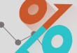 如何理解技术分析指标含义？技术分析指标有何作用？