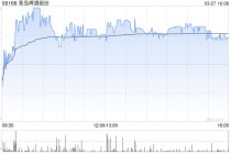 美银证券：降青岛啤酒目标价至59.5港元 业绩大致符预期