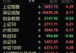 多股20%涨停！医药、玻璃玻纤，突然大爆发！