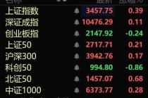 多股20%涨停！医药、玻璃玻纤，突然大爆发！