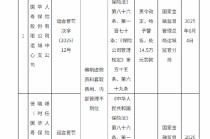 国华人寿运城中心支公司被罚14.5万元：编制虚假资料套取费用 内部管理不到位