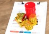 外盘黄金期货保证金如何确定？这种保证金设定有哪些影响因素？
