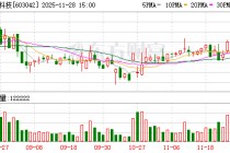 华脉科技：无逾期对外担保