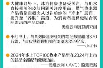水质决定肤质？今年热水器刮起了“美肌”风