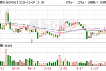 富维股份：公司与月泉仿生研究成果产权双方共有