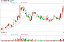 聚石化学、豪尔赛被证监会立案！下周解禁股名单出炉 6股业绩亏损