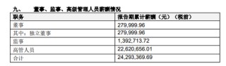 “易主”国资的瑞信证券，总经理尴尬了……
