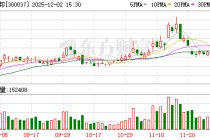 新宙邦：公司电池化学品业务的产品市场需求良好、产销衔接顺畅，出货量持续增长