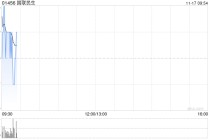 国联民生：股票期权做市业务资格获批