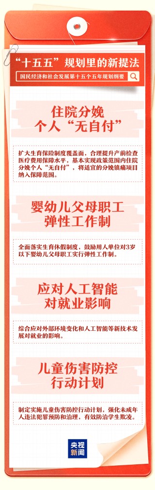 “十五五”规划纲要里的这些新提法，一组图了解→
