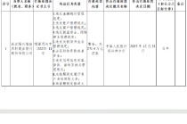 浙江绍兴恒信农商银行被罚271.4万元：违反金融统计管理规定等