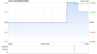 财通证券：首予绿城管理控股“买入”评级 代建龙头深耕致远
