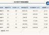 2025年ETF盘点：冠军花落通信ETF，年度黑马竟是它！十大关键事件影响深远