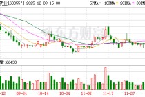 康缘药业多款药品纳入医保目录 将推动新药市场推广与销售增长