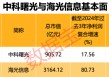 突发！半导体行业重大重组，3000亿元巨头 “鲸吞” 900亿元龙头！“中特估”+“科特估” 行情，要爆？