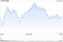 收评：港股恒指涨0.07% 科指跌0.36% 内房股走弱 新消费概念股全天强势 泡泡玛特涨超6% 万科跌超7%