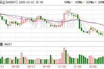 光明乳业：公司已推出A2奶源系列产品