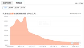 原九泰基金总经理严军加盟兴华基金