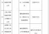 三峡人寿及其重庆分公司合计被罚115万元：编制虚假报告 编制虚假财务资料 公司治理混乱等
