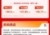 光模块概念暴力反弹8%，全市场4300只个股上涨 | 华宝3A日报（2025.11.25）