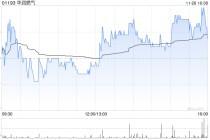 美银证券：升华润燃气目标价至22.5港元 上月天然气销量改善