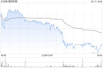 国药控股：国药一致2025年归母净利润11.36亿元 同比增加76.8%