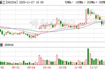 大连重工：公司主要从事物料搬运设备、冶金设备等领域的大型成套设备及核心零部件的开发、研制和销售