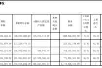 “酱茅”海天味业：港股首秀破发，产能未饱和下仍要扩产