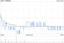 中国金茂前4个月累计签约销售额253.03亿元 同比增加5.34%